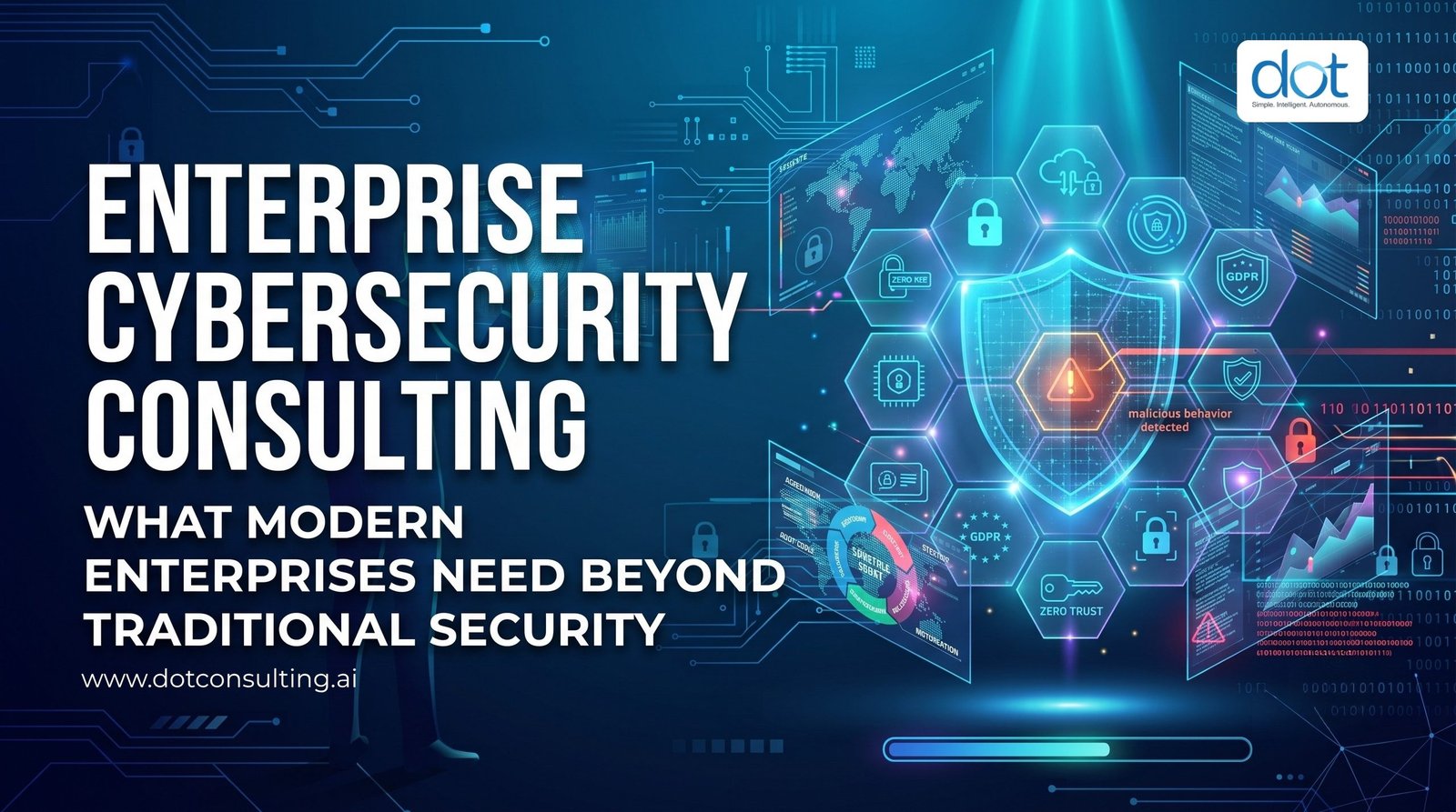 Enterprise cyber risk management from risk identification to continuous monitoring – DOT Consulting