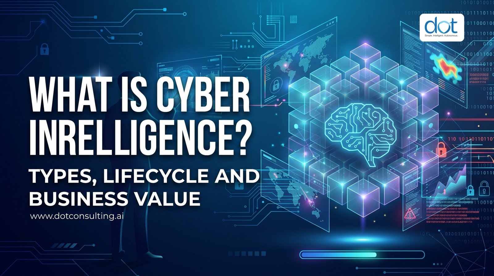 Cyber threat intelligence types and lifecycle – cybersecurity services by DOT Consulting